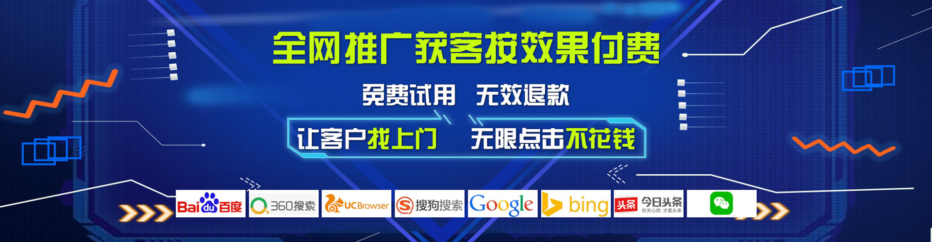 安丘sem竞价